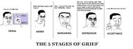 5_stages_of_grief computer glasses hair hand imageboard punisher_face soyjak subvariant:chudjak_front subvariant:chudjak_seething thinking tranny variant:bernd variant:chudjak // 7304x2696 // 580.6KB