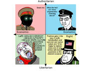 anarchism angry antifa arrow bloodshot_eyes chud closed_mouth clothes collar_tabs collared_shirt communism epaulettes flag:anarcho-communism glasses glowing_eyes hair hammer_and_sickle hat hat_ornament inverted judaism kgb kuz left_wing leftist military military_hat military_uniform money nazism necktie no_mouth open_mouth peaked_cap political_compass reichsadler schutzstaffel skull skull_hat_ornament smirk soviet_army_uniform soyjak stubble swastika text thougher tongue totenkopf tranny uniform variant:bernd variant:chudjak variant:microplasticsjak variant:smugjak variant:soyak // 4032x3024 // 1.3MB