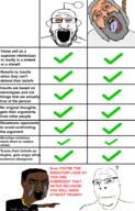 4soyjaks angry antenna arm aryan atheism beard black_skin bloodshot_eyes blue_eyes christianity closed_mouth crying glasses god grey_hair hair hand hanging open_mouth orange_eyes pointing reddit rope smile snoo soyjak stubble subvariant:nucob suicide text tongue variant:bernd variant:chudjak variant:cobson variant:markiplier_soyjak white_skin yellow_hair yellow_teeth // 900x1400 // 157.1KB