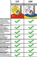 2soyjaks checkmark china crying hanging stunble text tranny ukraine variant:bernd wordswordswords yellow_skin // 900x1399 // 81.7KB