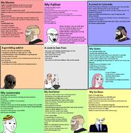 angry bloodshot_eyes brainlet christianity cross daddy's_girl flag flag:united_states fork grill hippie marijuana nordic_chad pink_hair political_compass smoking steak text united_states variant:soyak withered wordswordswords // 1503x1528 // 398.6KB