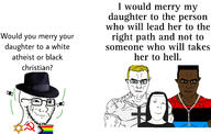 africa atheism christianity communism fedora lgbt nun variant:soyak // 3464x2194 // 807.9KB