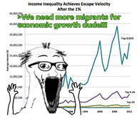 arm glasses graph greentext hand hands_up open_mouth soyjak statistics stubble subvariant:wewjak text variant:soyak // 639x552 // 223.9KB