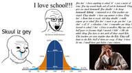 bobby_fischer iq_bell_curve midwit school variant:soyak // 956x532 // 112.1KB
