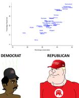 2024 black-hair black_eyes brown_skin donald_trump donald_trvth dox doxxed india indian kamala_harris kamalaxisters. looking_to_the_right maga meta:nas pajeet pajeetjak shitskin sloptranwnbag_(namefag) subvariant:mexiaryan t50_eyes trend:aryan variant:meximutt variant:pajeetjak // 1797x2218 // 468.7KB