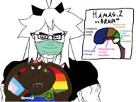 Hamas_2(namefag) ass autism blood blue_eyes brain buff chart dissection drool fundamental_paper_education islam map_(pedophile) meta:tagme pedophile progress_pride_flag shia slopjak surgery surgical_mask variant:chudjak variant:meximutt // 1426x1072 // 445.5KB