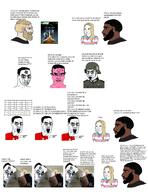 bait black_skin bloodshot_eyes comic crying military_uniform nordic_chad open_mouth subvariant:trad_wife tranny variant:chudjak wordswordswords // 2303x2980 // 2.3MB