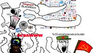 blackrock commie communism demon federal_reserve flag globalist globohomo hammer_and_sickle hedge_funds judaism monster soyjak state_street talmud text tkd vanguard variant:markiplier_soyjak wall_street zog // 4670x2670 // 3.5MB