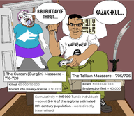 arab caliphate central_asian_tvrk christianity cracker isis islam islamic_state kazakhstan muslims shahada turkic turkiye umayyad_caliphate // 2018x1750 // 1.3MB