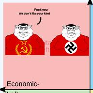 communism ear fat hammer_and_sickle leftist nazism political_compass subvariant:branigger swastika variant:brandon // 1024x1024 // 128.0KB