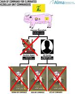 allah allah_pidoras allahjack hassan_nasrallah hezbollah hezbollah_bisexual islam lebanon muslimbvll_(pedophile) nasrallah pisslam rislam rlgbt rlgbt_muslims rmuslimmarriage rpisslam stonetoss // 1024x1280 // 396.5KB