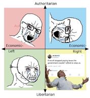 2soyjaks authleft authright crying libleft libright mask political_compass smug tax tax_evasion twitter variant:cryboy_soyjak variant:wojak // 952x1032 // 723.2KB