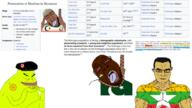 buddhism buddhist chud glasses groyper hanging islam muslims myanmar open_mouth rope soyjak stubble subvariant:muscular_chud subvariant:ppplier tongue variant:bernd variant:chudjak variant:markiplier_soyjak variant:ppp // 1001x562 // 348.9KB