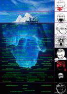 closed_mouth creepypasta ear glasses hair heart holding_object iceberg meme multiple_soyjaks neutral ominous open_mouth schizo smile soyjak stubble subvariant:schizojak subvariant:wholesome_soyjak text variant:feraljak variant:gapejak variant:markiplier_soyjak variant:soyak water // 1580x2238 // 3.3MB