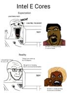 3soyjaks brown_skin comic computer g_(4chan) indian intel pointing pointing_at_viewer soyjak subvariant:waow subvariant:wewjak technology text variant:cobson variant:soyak waow wojak // 1663x2319 // 987.1KB