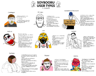 autism_speaks badge big_lips book chart coloring_book dan deformed engineer_(tf2) glasses holding_sign jimbo_(namefag) mask meta:namefags please_be_paitent_i_have_autism pooner rope satoko_houjou(namefag) soybooru stubble subvariant:chud_reading subvariant:euromutt subvariant:jartycuck subvariant:mexiaryan subvariant:meximutt_front2 subvariant:neutralplier subvariant:science_lover subvariant:wholesome_soyjak text variant:alicia variant:bernd variant:chudjak variant:feraljak variant:gapejak variant:markiplier_soyjak variant:meximutt variant:soyak warrior-z_(user) white_background white_skin wordswordswords // 7058x5627 // 4.4MB