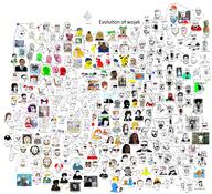 4chan angry anime beard black_skin bloodshot_eyes calarts cap clothes computer coomer crying daddy's_girl doctor dr_soyberg evolution flowchart glasses hair hat meta:tagme multiple_soyjaks mustache negro open_mouth orange_eyes push_pin schizo shroomjak stubble subvariant:dr_soystein subvariant:duzjak subvariant:schizojak subvariant:science_lover text twinkjak variant:6soylent variant:a24_slowburn_soyjak variant:bernd variant:chudjak variant:chudjak2 variant:cirrus variant:cobson variant:el_perro_rabioso variant:fatjak variant:feraljak variant:gapejak variant:impish_soyak_ears variant:its_out_get_in_here variant:markiplier_soyjak variant:monkeyjak variant:rhett_and_link variant:soyak variant:two_pointing_soyjaks variant:unknown variant:wojak wojak yotsoyba // 2450x2227 // 4.0MB