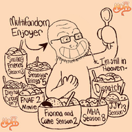 bowl calarts consumerism fag faggot fandom food ice_cream incomprehensible_woahjack movie multifandom multifandom_enjoyer sepia soy_boy spoon subvariant:so_true! text tv_show variant:soyak video_game // 716x716 // 610.0KB