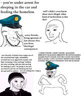 beard cigarette comic doomer glasses nas:wojak police police_hat political politics rage stubble variant:soyak variant:wojak wojak // 1435x1679 // 341.3KB