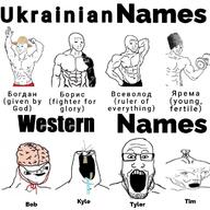 brainlet buff cyrillic_text glasses open_mouth soyjak stubble text ukraine variant:markiplier_soyjak variant:wojak // 1200x1200 // 182.5KB