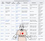 bible christian_cross christian_identity christianity ezekiel_(bible) heart hosea_(bible) i_heart i_love isaiah_(bible) jeremiah_(bible) lamentations_(bible) rape variant:shirtjak // 1454x1300 // 354.2KB