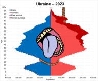 2023 blue hanging hoholcaust mouth oink open_mouth purple_tongue red rope statistics suicide teeth text tongue ukraine variant:bernd yellow_teeth // 2689x2230 // 254.7KB