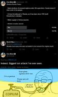 anesthesia closed_eyes copium elon_musk gas_cylinder glasses oxygen_mask political_compass russo_ukrainian_war soyjak stubble text twitter variant:soyak // 592x995 // 224.6KB