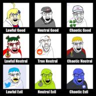 4chan alignment_chart anime antenna badge discord glasses hair kiwifarms knowyourmeme kolyma kym_tan logo nate qa_(4chan) reddit soyjak soyjak_party stubble subvariant:feralcord twitter variant:feraljak yotsoyba // 1000x1000 // 519.3KB
