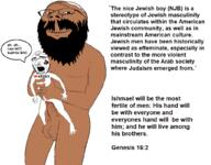 2soyjaks arab arm bac bar bbc beard big_arab_cock big_arab_rocks blood brown_skin clothes full_body glasses hand hat i_love islam judaism kikecoal large_nose leg nice_jewish_boy nice_jewish_buttslut njb nsfw oghw open_mouth our_gems_have_won penis queen_of_spades rape smile soyjak spade speech_bubble stubble subvariant:wholesome_soyjak tattoo text tiny_jewish_pecker tjp tkd total_kike_destruction variant:cobson variant:gapejak // 1024x798 // 101.8KB
