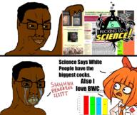 2soyjaks black_skin blue_eyes bwc clenched_teeth closed_mouth crying fact graph holding_object i_love mike111 mymy_(ongezellig) ongezellig orange_hair orange_skin point queen_of_hearts racism realhistoryww science shieet smug stubble tattoo variant:chudjak variant:cobson website white_skin yellow_eyes // 1125x948 // 798.2KB