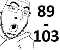 actinides chemistry glasses hand merge open_mouth pointing soyjak stubble variant:56jak2 variant:cobson // 716x602 // 61.5KB