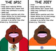 a_fucking_pajeet flag:india flag:mexico india meta:tagme mexico pajeet spics subvariant:meximutt_front3 subvariant:meximutt_front4 text variant:meximutt you're_the_same // 1280x1167 // 196.8KB