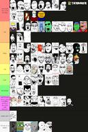 amerimutt amphibian babyjak frog glowing its_over list meta:tagme meta:too_much_variants_to_tag nas:gigachad nas:pepe npc oh_my_god_she_is_so_attractive open_mouth pepe pepe_the_frog posted_it_again_award punisher_face selfish_little_fuck subvariant:chudjak_seething subvariant:el_perro_loco subvariant:emmanuel subvariant:feralsquirrel subvariant:hornyson subvariant:impish_amerimutt subvariant:muscular_chud subvariant:neutralplier subvariant:schizojak subvariant:scholar subvariant:smugquack subvariant:soylita subvariant:spadeson subvariant:wholesome_soyjak text thougher tier_list tierlist trend:colorjak variant:a24_slowburn_soyjak variant:alicia variant:angry_soyjak variant:bartender variant:bernd variant:brandon variant:chudjak variant:chugsjak variant:cirrus variant:cobbert variant:cobson variant:coinjak variant:dubbbzjak variant:dylanjak variant:el_perro_rabioso variant:et variant:excited_soyjak variant:fatjak variant:feraljak variant:fisheyejak variant:flartson variant:gapejak variant:imhotep variant:impish_soyak_ears variant:ishish_soyak_ears variant:israeli_soyjak variant:its_out_get_in_here variant:kuzjak variant:markiplier_soyjak variant:markiplier_soyjak2 variant:meximutt variant:nojak variant:pissluffare variant:ppp variant:reaction_soyjak variant:rupturejak variant:shirtjak variant:smugjak variant:sobot variant:soyak variant:soytan variant:tony_soprano_soyjak variant:two_pointing_soyjaks variant:wojak // 1140x1701 // 1.1MB