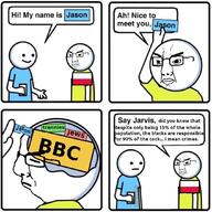 bbc poland text variant:chudjak // 1075x1073 // 242.4KB