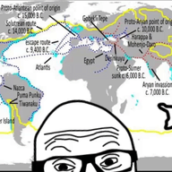 ancient animated atlantis history hyperborea map pseudo_history religion schizo schizophrenia trend:aryan variant:two_pointing_soyjaks // 848x416 // 2.6MB