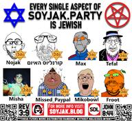 chart froot jewish_nose jude kike max_(user) meta:tagme meximutt miko_(namefag) misha_(namefag) missed_paypal_(nametroon) nooticer shlog star_of_david tefal variant:alicia variant:bernd variant:cobson variant:gapejak variant:impish_soyak_ears variant:israeli_soyjak variant:kuzjak variant:nojak variant:soytan // 989x910 // 662.0KB