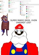 ack aryan btfo drama irc jimbo_(namefag) masked_piper_(nametranny) meta:namefags nigger oneshot oneshot_pedo_nigger subvariant:mexiaryan subvariant:mexiaryan_front variant:bernd variant:meximutt wheeloffortuneman_(nametranny) // 3000x4221 // 1.5MB
