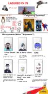based_alternative laser lasered meme meta:tagme mirror reddit soyjak variant:bernd variant:chudjak variant:feraljak variant:markiplier_soyjak // 800x1553 // 529.4KB