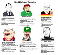 1848 1924 1924_immigration_act 1990s alcohol amish beer benito_mussolini boston california chandler_mccann chicago christopher_columbus confederate donald_trump flag flag:confederate flag:germany flag:italy flag:staten_island gender-neutral_language german_american germany irish_american italian_american male meta:tagme midwest new_england new_jersey new_york nickelodeon philadelphia slavic southern_california soviet_russia staten_island subvariant:chudjak_front subvariant:impish_amerimutt subvariant:nucob text the_loud_house ulster-scots united_states utah variant:carterjak variant:chudjak variant:cobson variant:feraljak variant:gapejak variant:impish_soyak_ears variant:kuzjak variant:protestantjak white_skin yugoslavia // 1632x1556 // 363.6KB