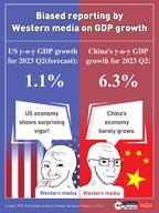2023 china closed_mouth concerned flag:china flag:united_states glasses global_times hand journal smug stubble subvariant:soyak_(irritated) united_states variant:soyak wall_street wojak // 900x1200 // 144.8KB