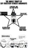 angry atheism bloodshot_eyes christianity closed_mouth concerned crying drool fedora frown glasses hand multiple_soyjaks open_mouth religion soyjak speech_bubble stubble text thick_eyebrows trinity variant:cryboy_soyjak variant:gapejak variant:markiplier_soyjak variant:soyak wordswordswords // 828x1341 // 331.4KB