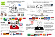 3soyjaks afghanistan ancient_greece ancient_greek antenna arabic arm calarts china clothes countrywar deepl_translate descriptivist discord duolingo dutch esperanto finland flag flag:afghanistan flag:ancient_greece flag:esperanto flag:finland flag:france flag:germany flag:hungary flag:iceland flag:iran flag:japan flag:kenya flag:lithuania flag:navajo flag:netherlands flag:poland flag:portugal flag:saudi_arabia flag:south_korea flag:spain flag:sweden flag:tanzania flag:toki_pona flag:ukraine flag:wales flatfish france frown germany glasses google google_translate harry_potter headphone hungary iceland icelandic iran italki japan kenya korean language_simp lindie_botes lithuania lithuanian loanword navajo netflix netherlands olly_richards open_mouth orange_eyes peppa_pig persian poland polish polyglot portugal portuguese reddit roman_empire russo_ukrainian_war saudi_arabia science smile south_korea soyjak spain spanish stephen_krashen stubble suit swahili sweden tanzania text toki_pona tshirt ukraine variant:chudjak variant:el_perro_rabioso variant:soyak variant:wojak wales weasel wikipedia // 640x437 // 70.7KB