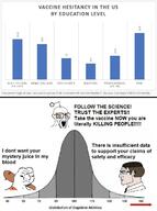 graph grug iq iq_bell_curve nordic_chad vaccine variant:soyak // 877x1177 // 108.7KB