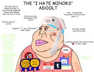 adult alternate ao3 cuts fanfiction fujoshi map_(pedophile) minor minor_attracted_person pedophile pronouns self_harm tumblr twitter variant:meximutt xitter yaoi // 1525x1170 // 583.4KB