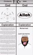 allah brown_skin christianity cross glasses god islam muhammad muslims open_mouth star_and_crescent taqiyah theology tongue trinity variant:bernd wordswordswords // 1131x1835 // 315.7KB