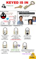 5soyjaks angry bane baneposting based_alternative chad chastity_cage concerned crying frown glasses henry_cavill janny key keyed large_eyebrows lock open_mouth reddit soyjak stubble text tranny trash_can tv_(4chan) variant:feraljak variant:gapejak variant:markiplier_soyjak variant:soyak variant:wojak zoomed // 800x1300 // 498.6KB