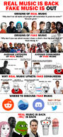 4chan antenna anthony_fantano artist based_alternative blacked bloodshot_eyes crying daddy's_girl discord drake eminem flag frog gigachad glasses infographic irl judaism kanye_west mask mu_(4chan) music neutral_milk_hotel open_mouth orange_eyes pepe rap rate_your_music red_shirt reddit snoo sonemic soyjak stubble text tranny transgender_flag trash trash_(4chan) trash_can twitter variant:el_perro_rabioso variant:soyak variant:wojak variant:zoomer wojak wordswordswords zoomer // 800x1724 // 891.0KB