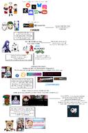 'cord 4chan anime averi averi_pedo_nigger award bdsm beard bernkastel black_skin blacked blahaj blond bluesky blush boorucuck boyfriend_(friday_night_funkin') brown_skin bug charlotte_fosgate chud closed_mouth computer coomer discord e621 erpibooru esl fetish flag:map flag:transgender_pride_flag fly fnf fnf_pedo foot_fetish friday_night_funkin' furfag furry glasses gooner gooning grooming headphones hypnotube instagram keyboard kink meiji meta:not_oc motherless multiple_soyjaks nas:bernkastel nas:wojak nate nigger open_mouth pedophile pedophilia pixiv pmvhaven porn porn_addiction pornhub qosvideos queen_of_spades reddit rule34 shitskin smug soyjak soyteen spade subnas:coomer subvariant:chudplier subvariant:hornyson subvariant:neutralplier subvariant:pol_face subvariant:soyak_(smug) subvariant:spadeson subvariant:wholesome_soyjak suicide text tiktok tongue tranny transgender_flag troon trvke trvthnvke twitter typing umineko variant:bernd variant:chudjak variant:cobson variant:gapejak variant:markiplier_soyjak variant:smugjak variant:soyak variant:wojak video_game wikifeet wojak xhamster xitter xvideos yellow_hair yellow_teeth youtube // 1692x2542 // 1.3MB