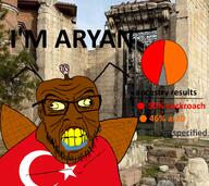 ancestry arab aryan brown_skin chart clenched_teeth cockroach cross_eyed dna dna_test drool flag:turkiye glasses pie_chart roach saliva soyjak stubble text turkiye tvrkaryan variant:feraljak wing // 1489x1328 // 1.8MB