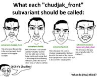 disambiguation meta:tagme series:old_style_chud subvariant:chuddy subvariant:chudjak_front subvariant:patrick subvariant:pol_face variant:chudjak // 1000x800 // 76.9KB